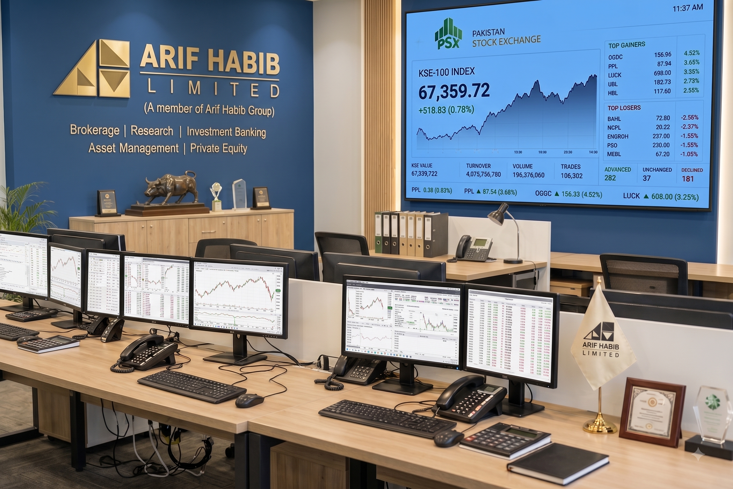 Arif Habib Limited